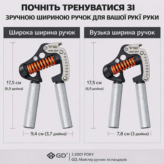 GD IRON GRIP – регулируемый кистевой эспандер 25–80 кг, тренажер для силы хвата и тренировки кистей и предплечий - Фото 4 GD IRON GRIP – регулируемый кистевой эспандер 25–80 кг, тренажер для силы хвата и тренировки кистей и предплечий - изображение 4
