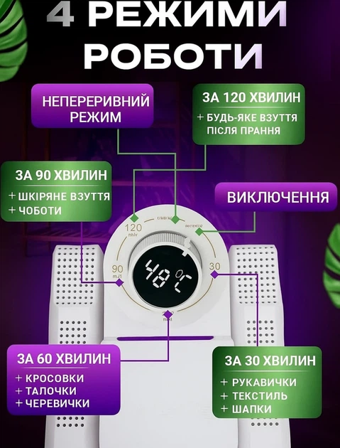 Ультрафиолетовая сушилка для обуви и одежды, электросушилка UKC Shoe Dryer с регулировкой температуры, белая - изображение 4