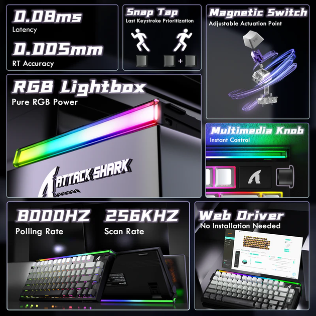Игровая магнитная проводная клавиатура Attack Shark R85 / Проводное подключение / Magnetic Switch / Black - изображение 4