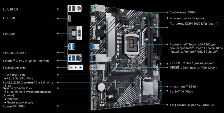 Материнская плата ASUS PRIME B560M-K (LGA1200/2xDDR4/2xM.2 SSD) - Фото 2 Материнская плата ASUS PRIME B560M-K (LGA1200/2xDDR4/2xM.2 SSD) - изображение 2