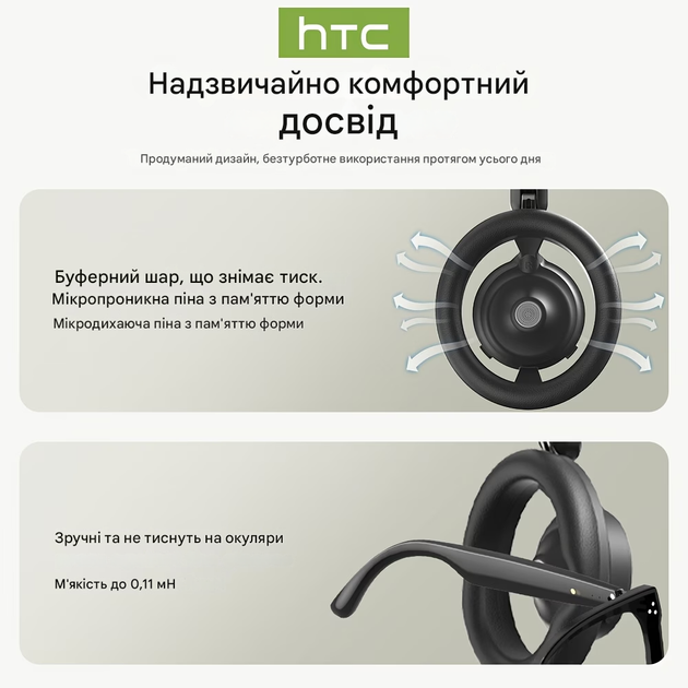 Бездротові навушники HTC HP06 Bluetooth 6.0 з функцією перекладу, складні, з можливістю кріплення на вуха, підтримка 135 мов - зображення 7