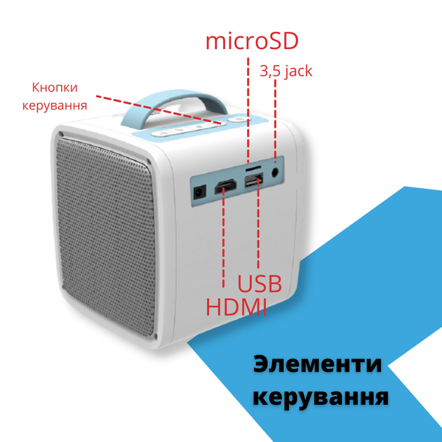 Проектор XPRO PANOPLUS SMILE Y для детей и взрослых с WiFI подключением к iOS и Android и функцией Screen Mirroring и трансляцией с телефона+ Наушники (e607b6-249) - изображение 10