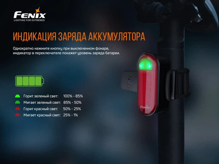 Велофара задня Fenix BC05R V2.0 - изображение 14