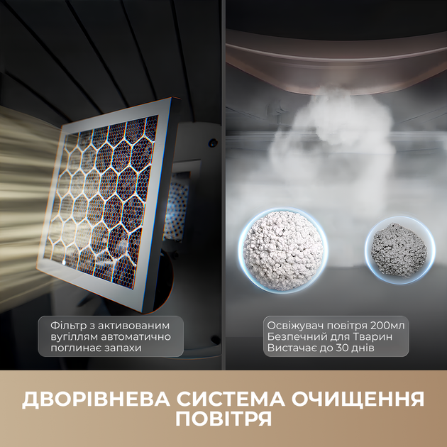 Автоматичний смарт туалет для кішок Mova LR10 Prime (LR10A) (6977728947884) - зображення 7