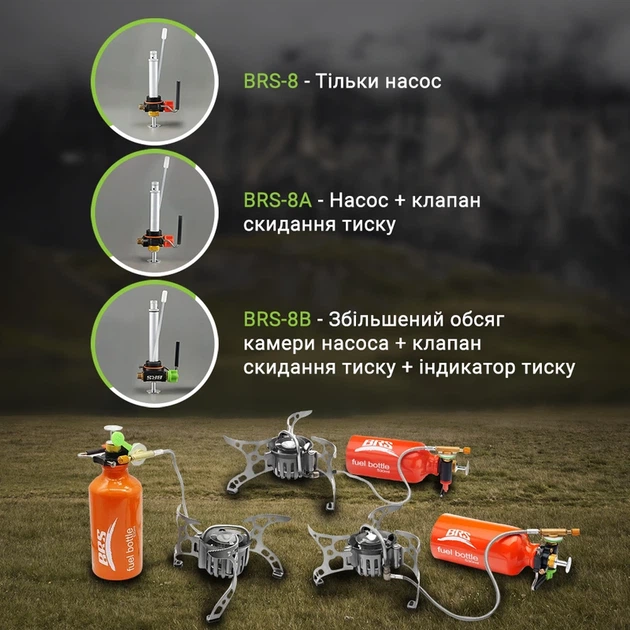 Мультипаливний пальник BRS-8A - изображение 8