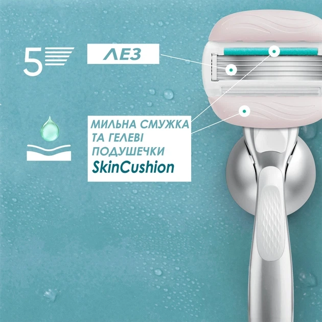 Змінні картриджі для гоління (леза касети) жіночі Gillette Venus PRO Comfortglide Sensitive з 5 лезами 6 шт - изображение 2