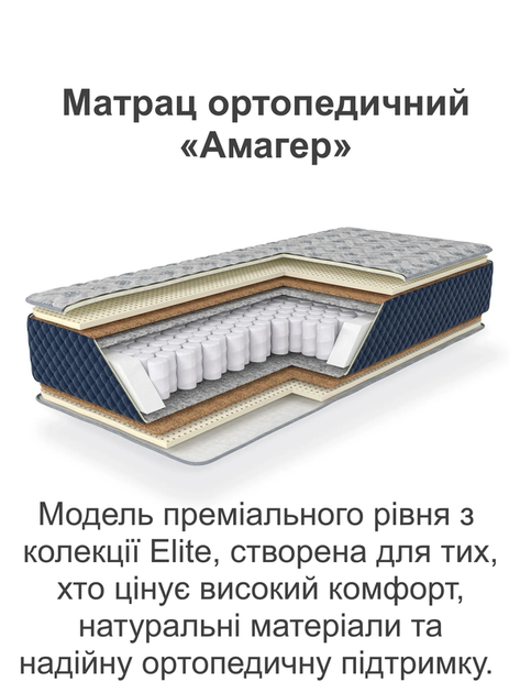 Ортопедический матрас Амагер 700*1900 на независимых пружинах - изображение 2