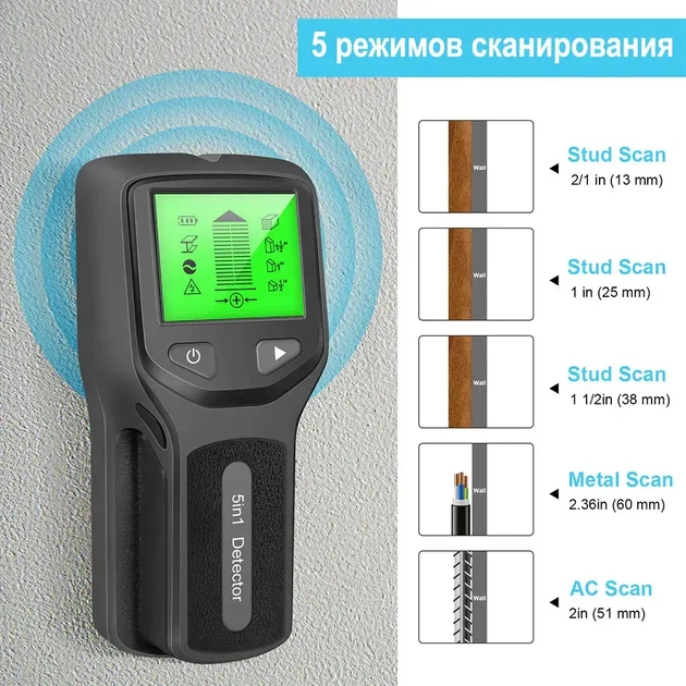 Настенный детектор HW430 для скрытой проводки и металла ЖК-дисплей - Фото 3 Настенный детектор HW430 для скрытой проводки и металла ЖК-дисплей - изображение 3