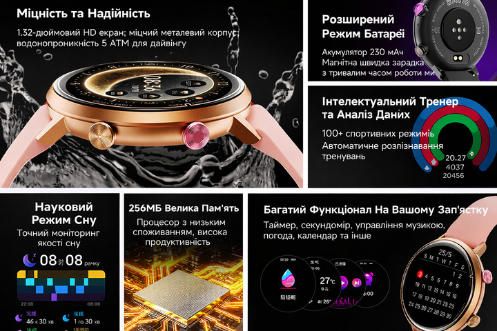Смарт часы женские LEMFO W2 Pink (тонометр, пульсоксиметр) Amoled экран - Фото 4 Смарт часы женские LEMFO W2 Pink (тонометр, пульсоксиметр) Amoled экран - изображение 4