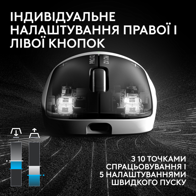 Мышь Logitech G Pro X2 Superstrike Lightspeed Wireless White-Black (910-007776) - изображение 5