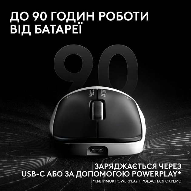 Мышь Logitech G Pro X2 Superstrike Lightspeed Wireless White-Black (910-007776) - изображение 10