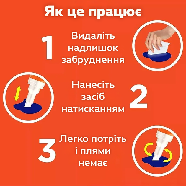 Портативний олівець-плямовивідник для екстреного видалення плям Hode 10 мл FL-33 - Фото 5 Портативний олівець-плямовивідник для екстреного видалення плям Hode 10 мл FL-33 - зображення 5