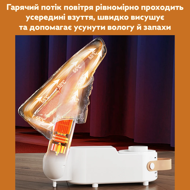 Складная сушилка для обуви с таймером для одной пары обуви (10282) - изображение 8
