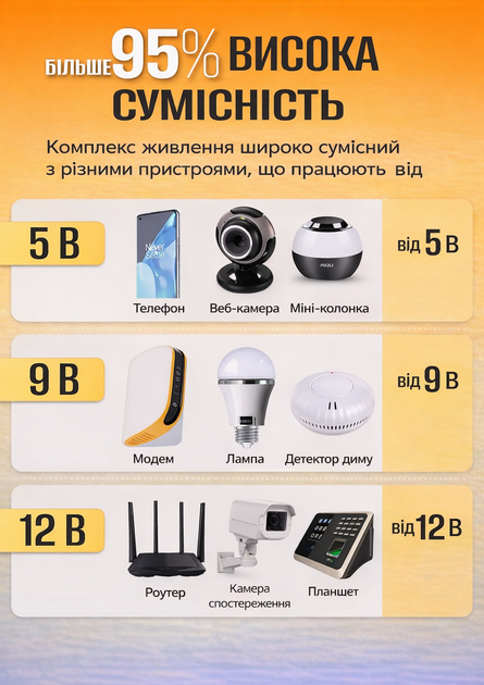 Mini Ups бесперебойник для wi fi роутера 10400 mah юпс повербанк с автопереключением Model 103A мини упс источник безперебойного питания сетевого оборудования интернет вай фай без света powerbank ибп повышающий dc 9v и 12v белый - изображение 3