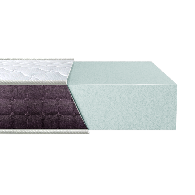 Матраци Eurosleep 107714148 800х1900 - изображение 2
