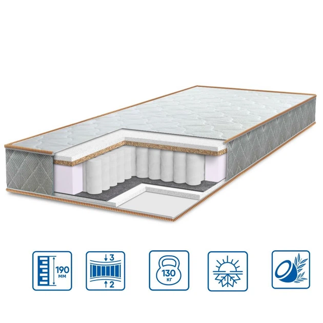 Матраци Eurosleep 107750148 800х1900 - Фото 1 Матраци Eurosleep 107750148 800х1900 - изображение 1
