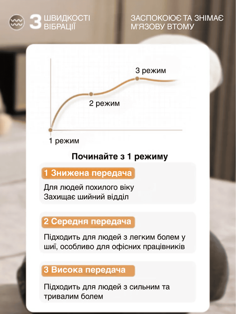 Подушка ортопедическая массажер с памятью GTM PILW подушка для шеи и плеч с подогревом - Фото 7 Подушка ортопедическая массажер с памятью GTM PILW подушка для шеи и плеч с подогревом - изображение 7