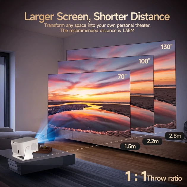 Смарт проектор с автофокусом Magcubic HY350 Max Android 14, chip H726, 8K24fps, 2GB/16GB Wi-Fi 2.4G/5G Обновленная версия Кинотеатр White (19033) - изображение 7