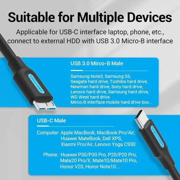 Кабель Vention USB 3.0 C Male to Micro-B Male 2A Cable 1M Black (CQABF) - Фото 8 Кабель Vention USB 3.0 C Male to Micro-B Male 2A Cable 1M Black (CQABF) - зображення 8