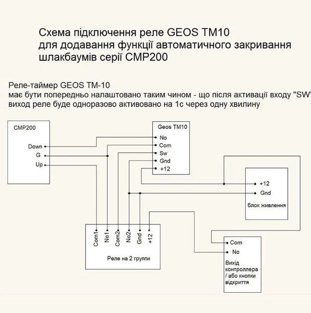 Шлагбаум ZKTeco CMP200 6 м левый - изображение 6