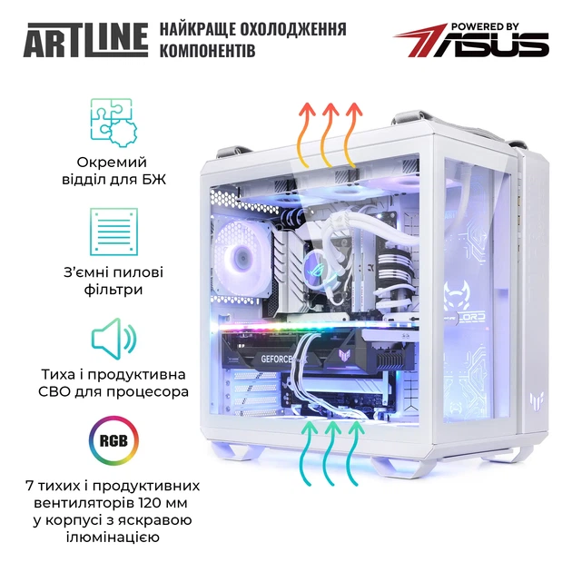 Комп'ютер ARTLINE Overlord GT502 (GT502v100w) - Фото 3 Комп'ютер ARTLINE Overlord GT502 (GT502v100w) - изображение 3