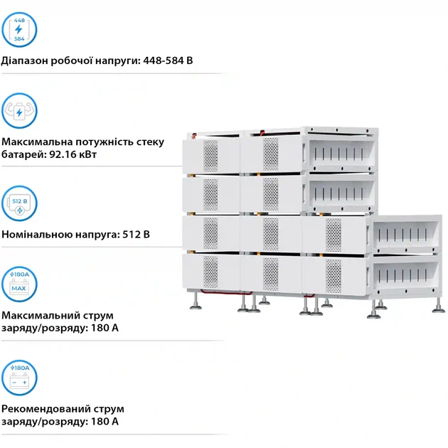 Акумулятори DEYE BOS-B Pro-A3 10шт LiFePO4 HV 512V 314Ah 160kWh без BMS (BOS-B-PRO-160kWh) - зображення 4