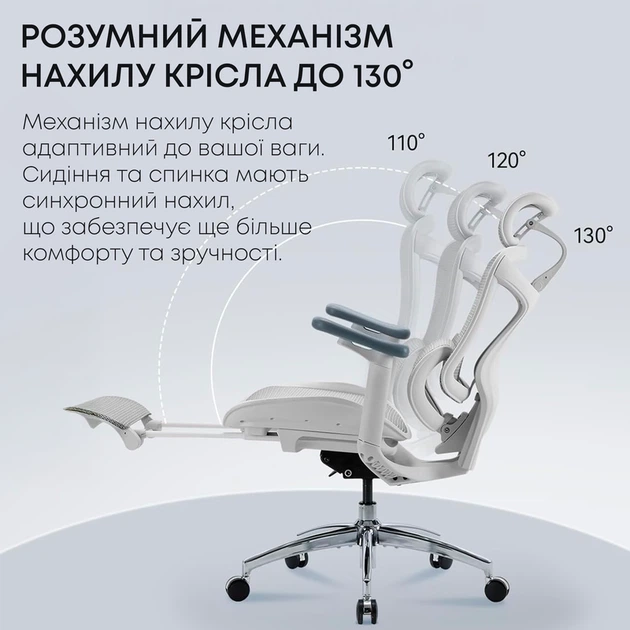 Крісло офісне з підставкою для ніг Sihoo DORO C300L Mesh White with footrest - зображення 9