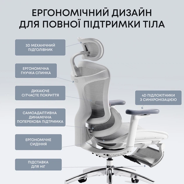 Крісло офісне з підставкою для ніг Sihoo DORO C300L Mesh White with footrest - зображення 10