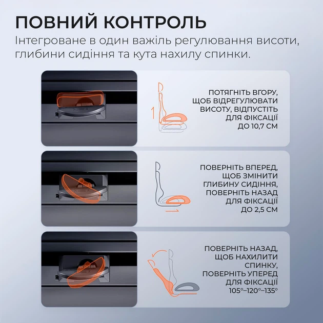 Крісло офісне з підставкою для ніг Sihoo DORO C300 Pro Mesh Black with footrest - зображення 15