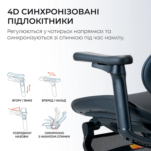 Крісло офісне з підставкою для ніг Sihoo DORO C300L Mesh Black with footrest - зображення 13