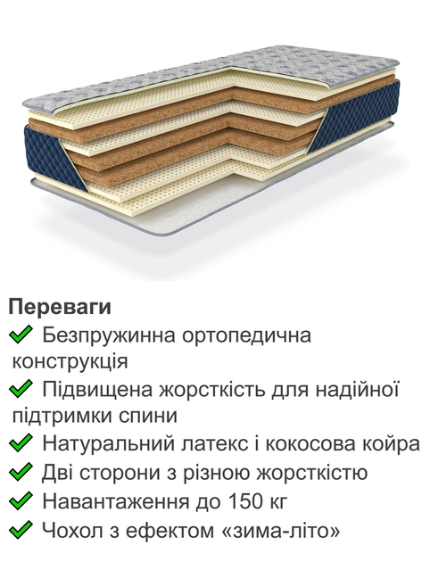 Матрац ортопедичний Невіс 1600*2000 безпружинний - зображення 3