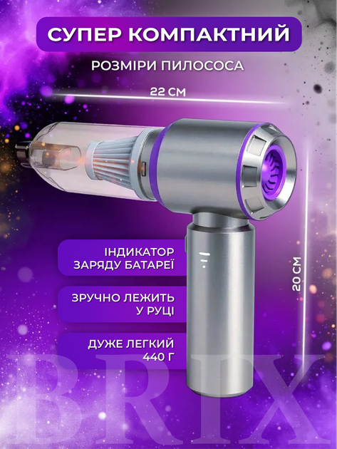 Пылесос автомобильный Серый с фиолетовым 15 kPa 6000 mAh 3-в-1 с функцией выдува и вакууматора - изображение 13