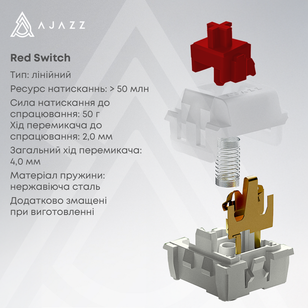 Клавиатура AJAZZ AK980 Red Switch Black (AK980-R-BR) - изображение 8