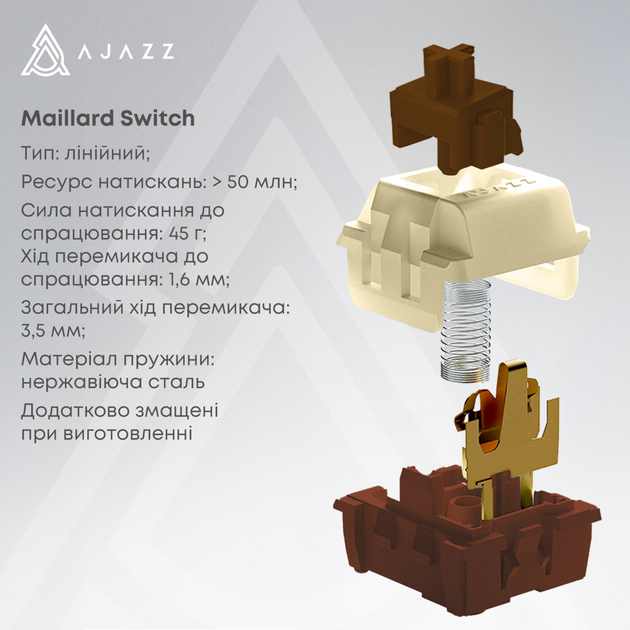 Клавиатура AJAZZ AK980 V2 Maillard Switch Black/Grey/Yellow (AK980-V2-M-BGY) - изображение 9