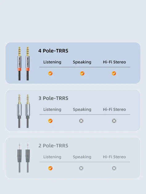 Кабель Cabletime TRRS Audio 3.5 мм 1.5 м Silver Metal Type, 4 pin, з підтримкою мікрофона, стерео (CF18J)11111в 2ці іц2 \ - зображення 3