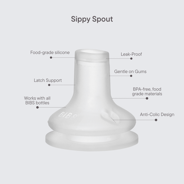 Змінний силіконовий носик для дитячої пляшечки BIBS Baby Bottle Spout Silicone 1 шт - Фото 3 Змінний силіконовий носик для дитячої пляшечки BIBS Baby Bottle Spout Silicone 1 шт - зображення 3
