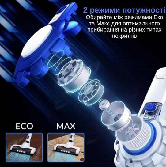 Пилосос акумуляторний Rainberg RB-2301 без мішка з HEPA-фільтром 2500 Вт - зображення 3