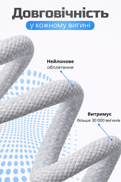 Кабель Type-С Type-С 60W 3A 1 м, быстрая зарядка, 480 Мбит/с, шнур шнурок для зарядки смартфона, планшета, ноутбука, белый UC60M - Фото 4 Кабель Type-С Type-С 60W 3A 1 м, быстрая зарядка, 480 Мбит/с, шнур шнурок для зарядки смартфона, планшета, ноутбука, белый UC60M - изображение 4