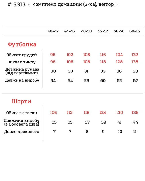Домашній велюровий жіночий костюм, піжама однотонна з шортами та футболкою великих розмірів 52-54 лавандова (світло-фіолетова) - Фото 2 Домашній велюровий жіночий костюм, піжама однотонна з шортами та футболкою великих розмірів 52-54 лавандова (світло-фіолетова) - зображення 2