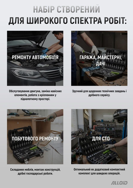 Универсальный набор инструментов Alloid 1/4