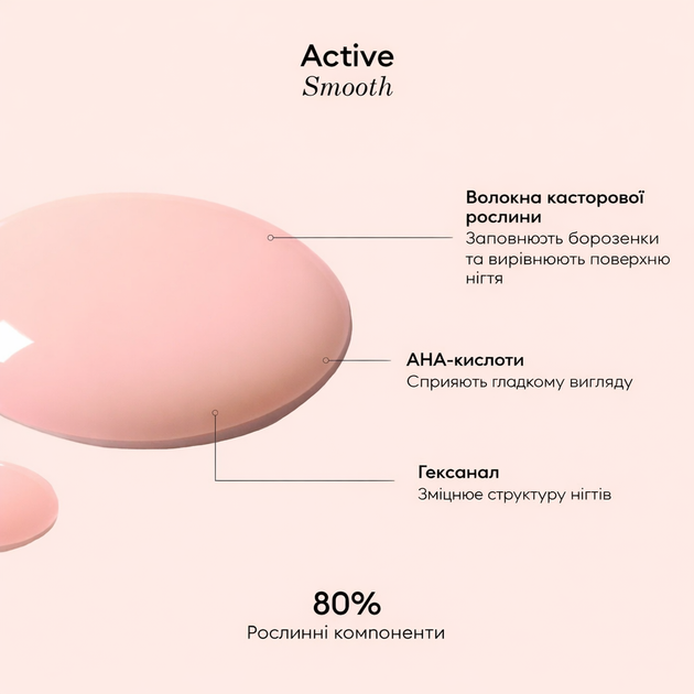 Лечебный лак для ногтей Manucurist Active Smooth 00 полупрозрачный, нюдовый с эффектом CC-полировки - изображение 4