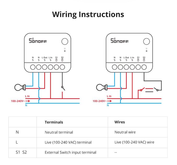 Одноканальное реле Sonoff Zigbee ZBMINIR2 с нейтралью - зображення 2