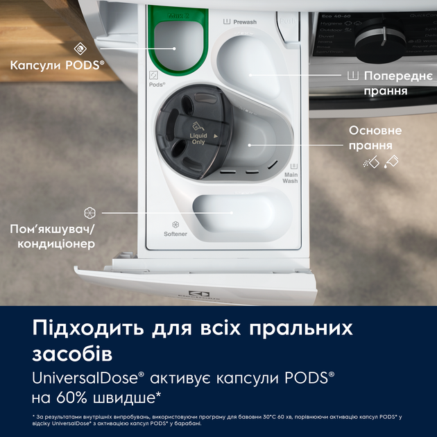 Стиральная машина Electrolux EW7W4602QU - изображение 2