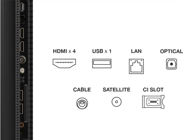 Телевізор Tcl діагональ 50" MiniLED 50C6K - изображение 2