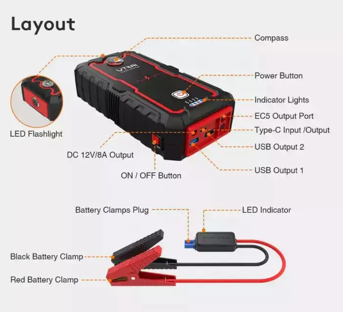Пусковое автомобильное устройство Jump Starter 2000A 22000 mAh черный пластиковый бустер для авто и мото LS-471 - изображение 6
