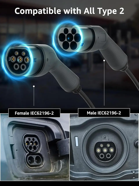 Зарядный кабель bokman Type 2 EV, режим 3/32A/72 кВт/1 фаза/5 метров, электромобиль Plug-in Hybrid Type 2 Серый - Фото 3 Зарядный кабель bokman Type 2 EV, режим 3/32A/72 кВт/1 фаза/5 метров, электромобиль Plug-in Hybrid Type 2 Серый - изображение 3