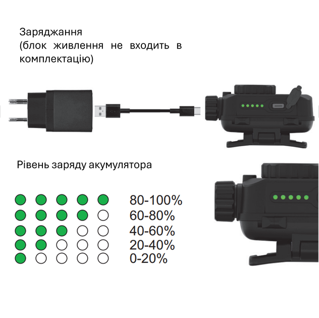 Налобний ліхтар VIDEX VLF-H047Z 1000Lm з червоним світлом, сенсор руху, фокусування, USB-C, IP65, 2000mAh, чорний - Фото 3 Налобний ліхтар VIDEX VLF-H047Z 1000Lm з червоним світлом, сенсор руху, фокусування, USB-C, IP65, 2000mAh, чорний - зображення 3