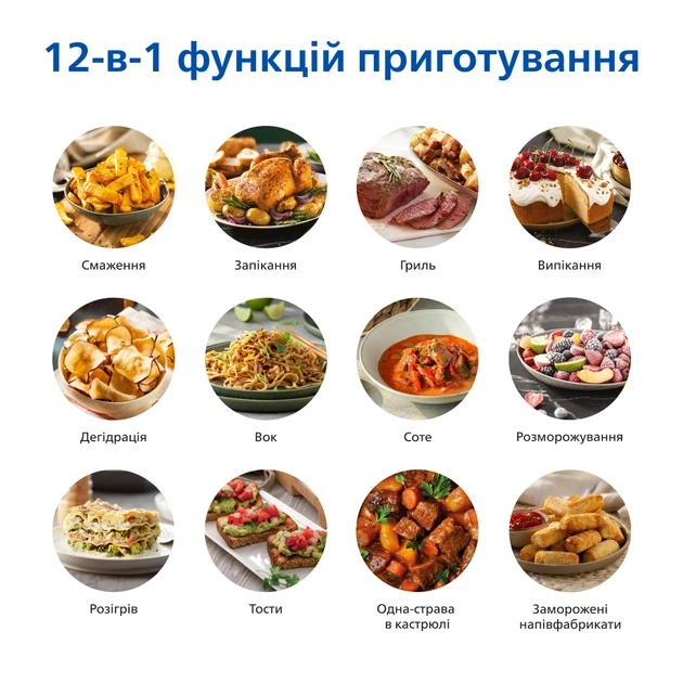 Мультипечь PHILIPS Серия 1000 NA120/00 - Фото 4 Мультипечь PHILIPS Серия 1000 NA120/00 - изображение 4