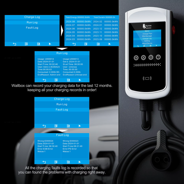 Зарядка для електромобіля Feyree 12 кВт 50A, Type1 Pisces PRO Wi-Fi - зображення 6