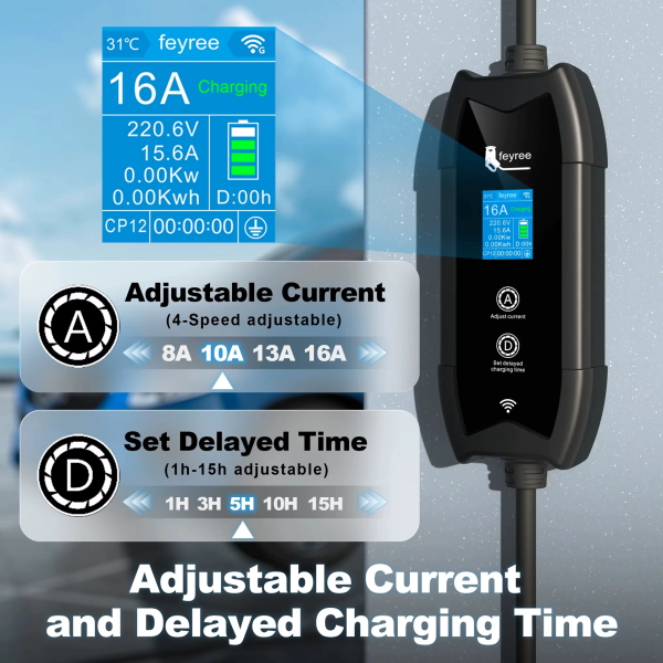 Зарядка для електромобіля Feyree 3.5кВт 16A GB/T Cat EV F9 App Version Wi Fi - изображение 4